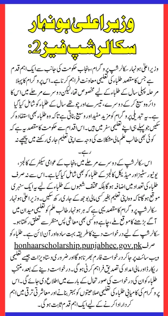 CM Honhaar Scholarship Phase 2 Know Complete Details How To Register 