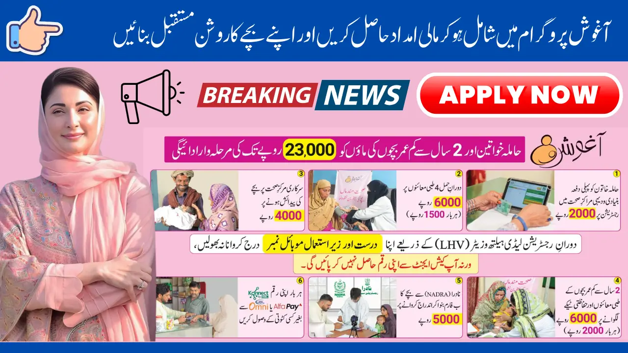 CM Punjab Aaghosh Program 23000 In 2025 Know Complete Details