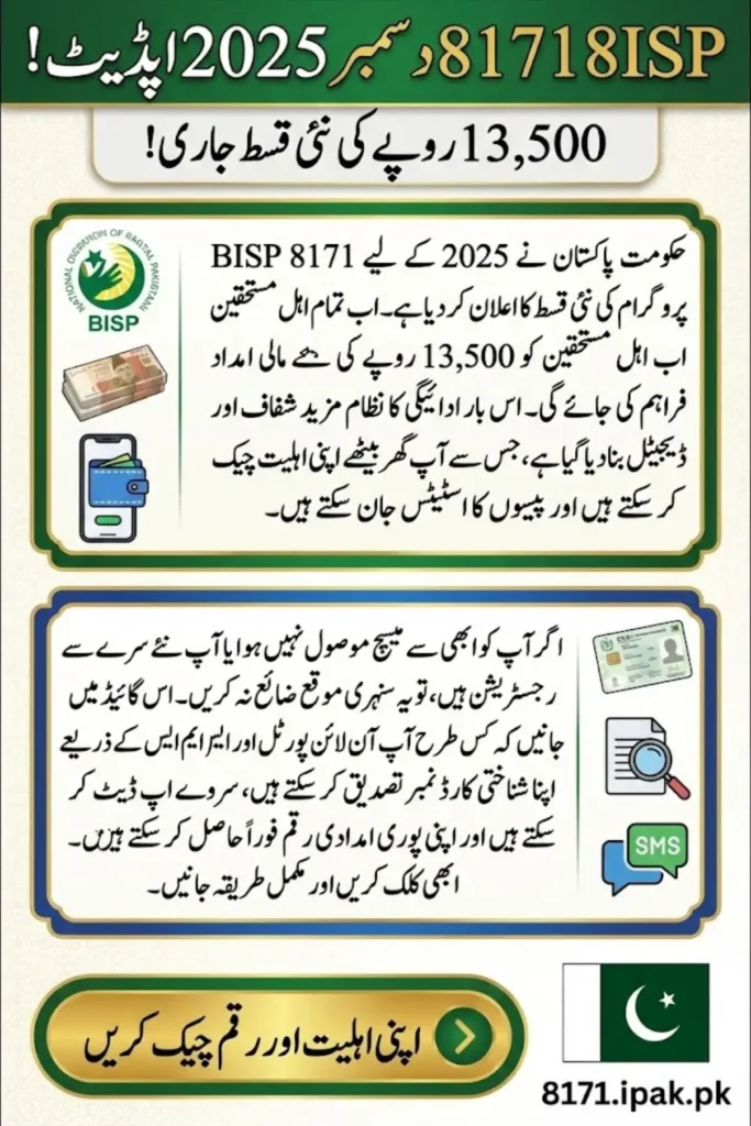 BISP 8171 December 2025 Update, Newest Payment Rank