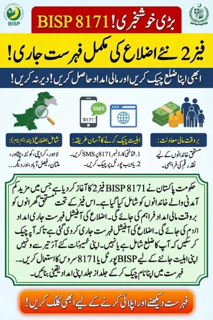 BISP 8171 Phase 2 District List Announced – Find Your Area Now