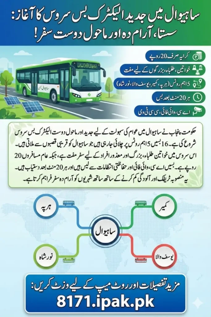 Sahiwal Electric Bus Check Routes, Stops, and Fare Details Explained