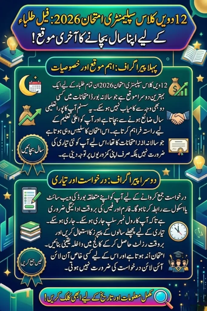 12th Class Supplementary Exam 2026 – Complete Guide to Dates, Eligibility, Application Process and Results