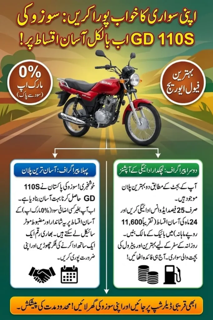 Affordable Suzuki GD 110S Financing: 24-Month Plan at Just Rs. 11,600/month