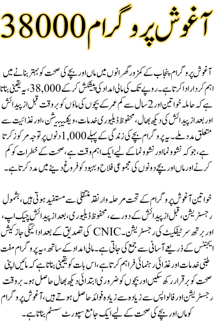 Aghosh Program 38,000 Payment Status – Easy CNIC Verification and Eligibility Criteria
