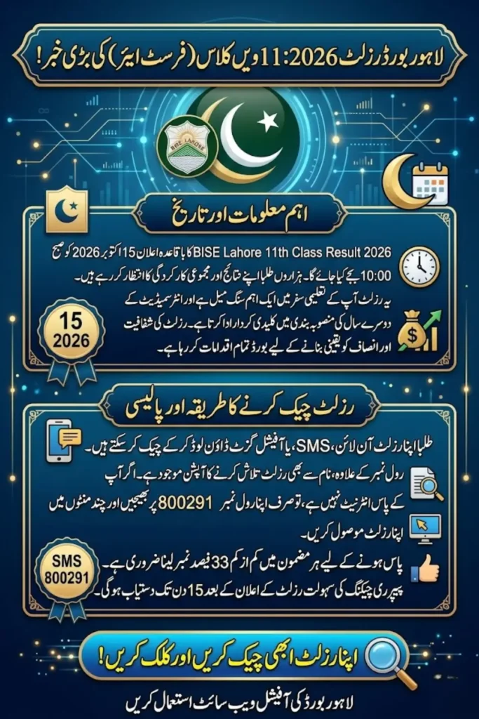 BISE Lahore 11th Class Result 2026 – Complete Guide to 1st Year Result Date, Check by Roll Number, SMS and Gazette