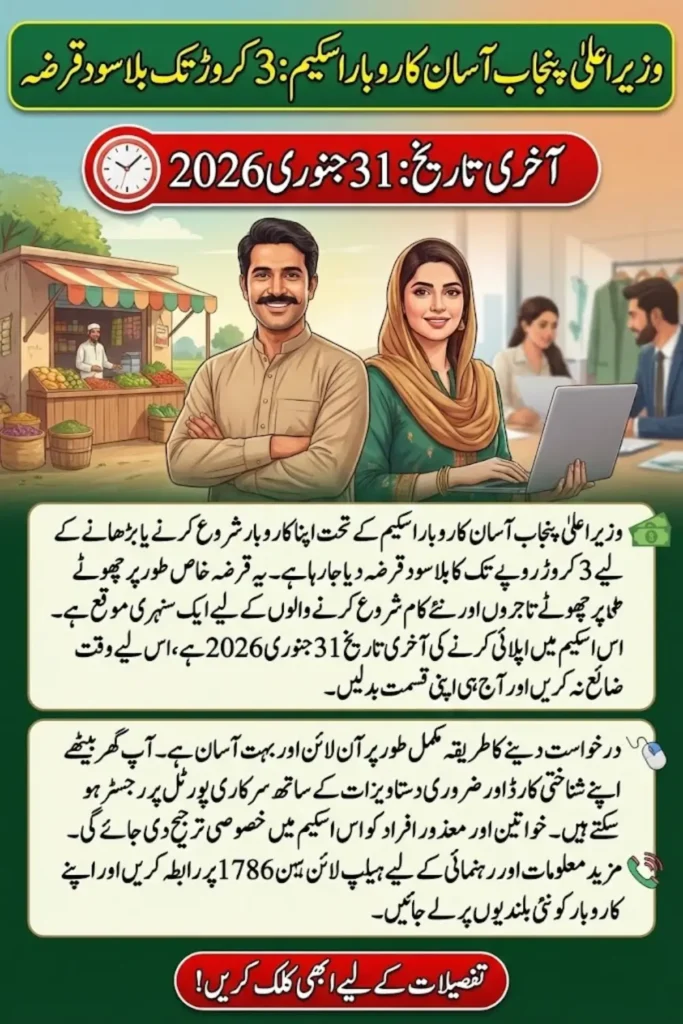 Big Announcement: Last Date to Apply for the CM Punjab Asaan Karobar Scheme