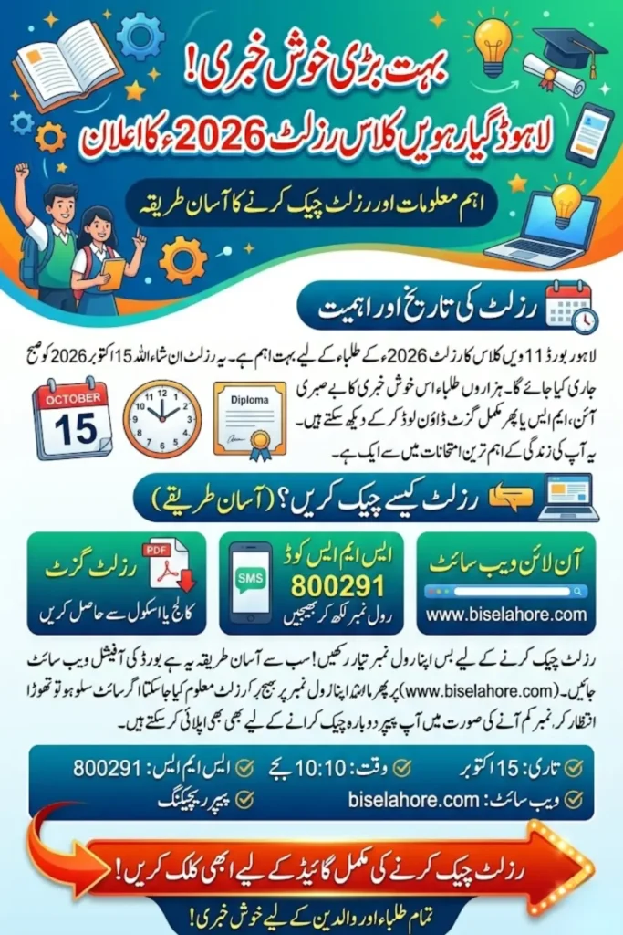 Board of Intermediate and Secondary Education Lahore Lahore Board 11th Class Result 2026 – Complete Guide to Check 1st Year Result Online, SMS & Gazette