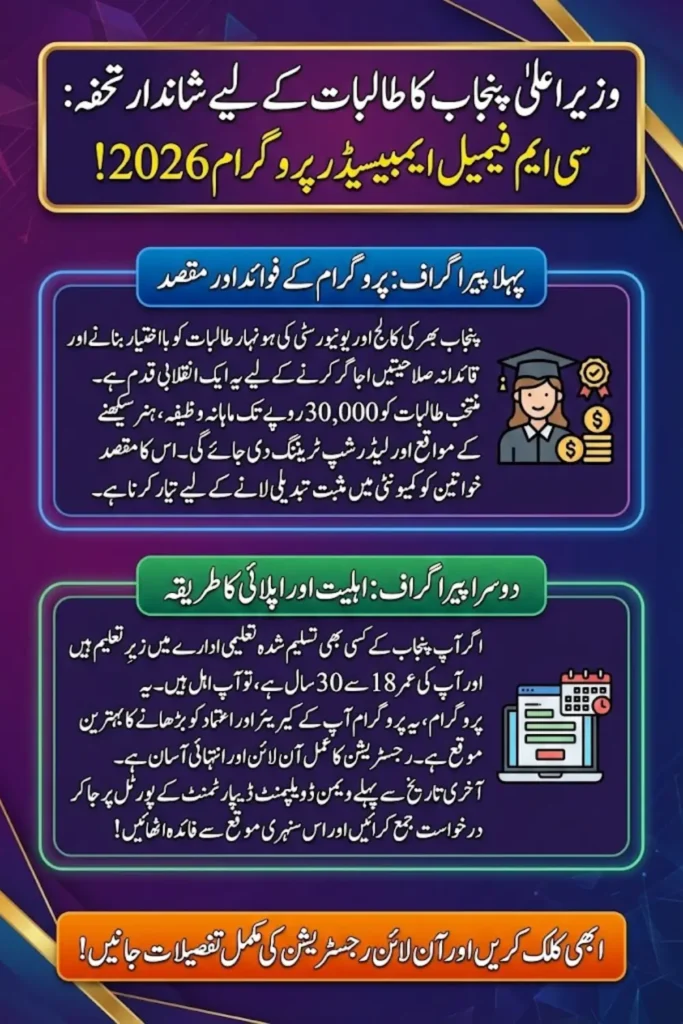 CM Female Ambassador Program 2026 Registration – Eligibility, Benefits, and Complete Application Guide