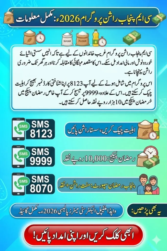 CM Punjab Rashan Program 2026 & Ramzan Relief Package 2026 – Complete Registration Guide, Eligibility & 9999/8070 SMS Details