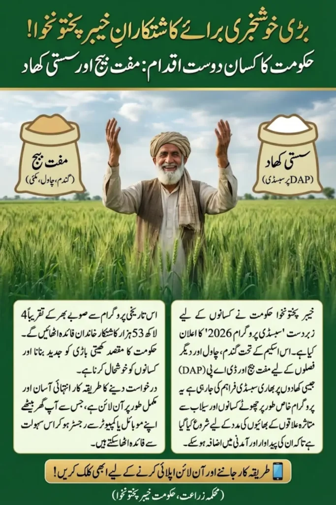 Farmer Subsidy Program KPK 2026 Online Application, Official Guide