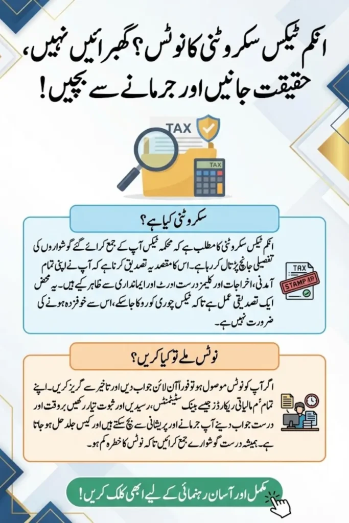 Income Tax Scrutiny Assessment: Complete Guide Under Section 143(2) and 143(3)