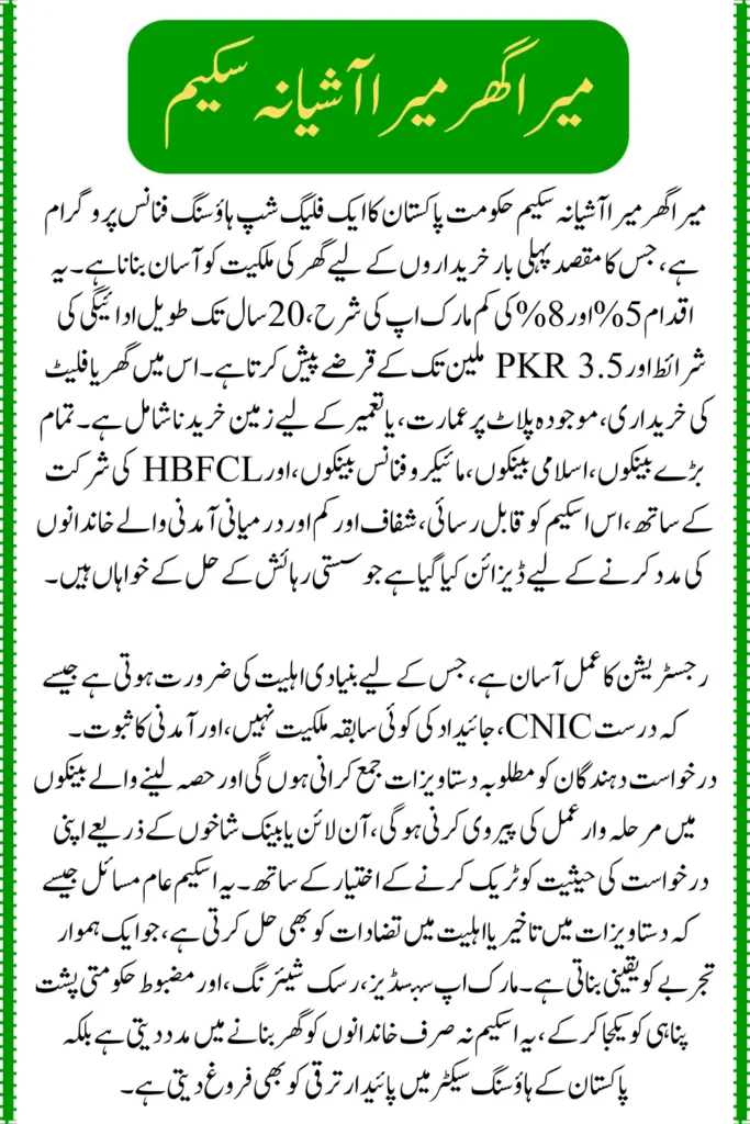 Mear Ghar Mera Ashiyan Scheme Registration Process with SBP, Check Eligibility Criteria
