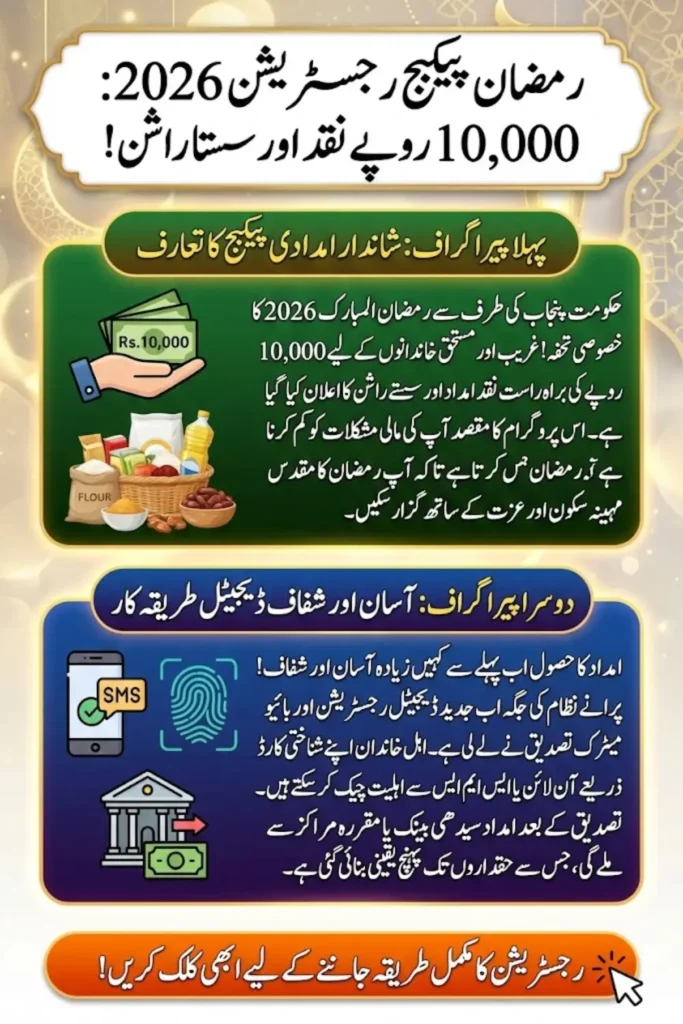 Ramzan Package Registration Through Online And Offline Know Details