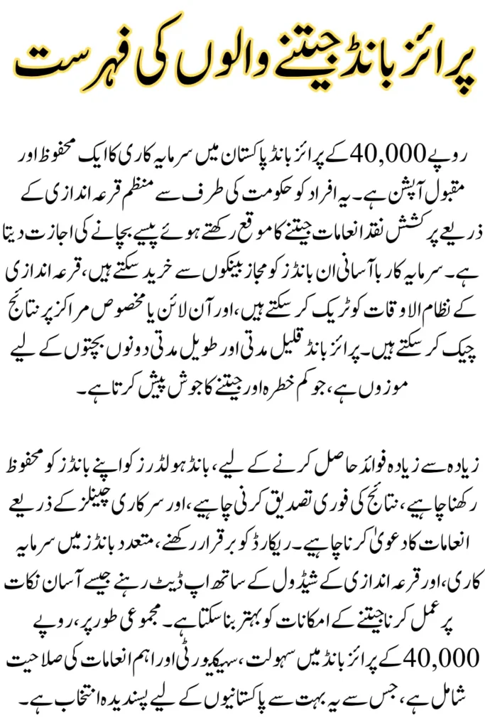 Rs. 40,000 Prize Bond Draw Results 2025, Complete Winners List