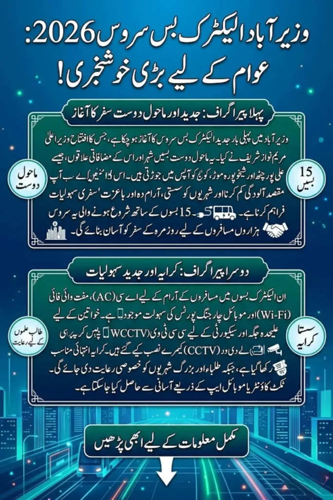 Wazirabad Electric Bus Service 2026 – Routes, Fare, Facilities and Complete Details