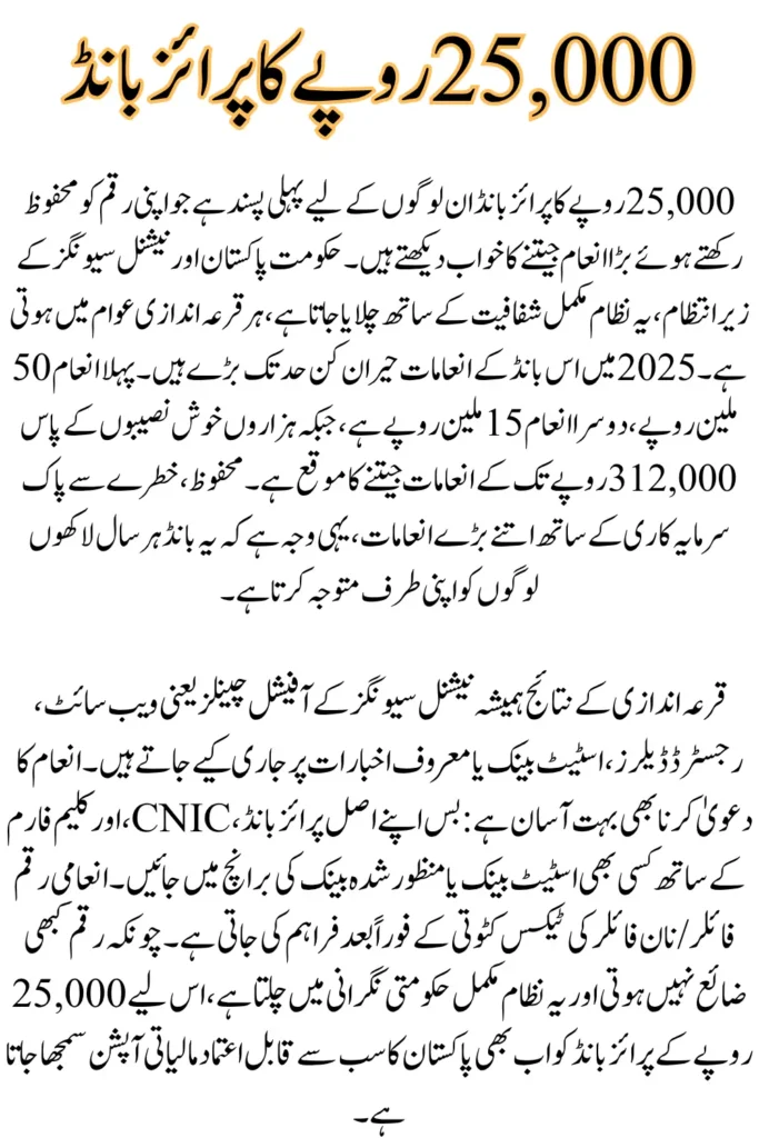 Rs 25,000 Prize Bond Draw 2025: Lucky Numbers, Winning Amounts & Official Updates