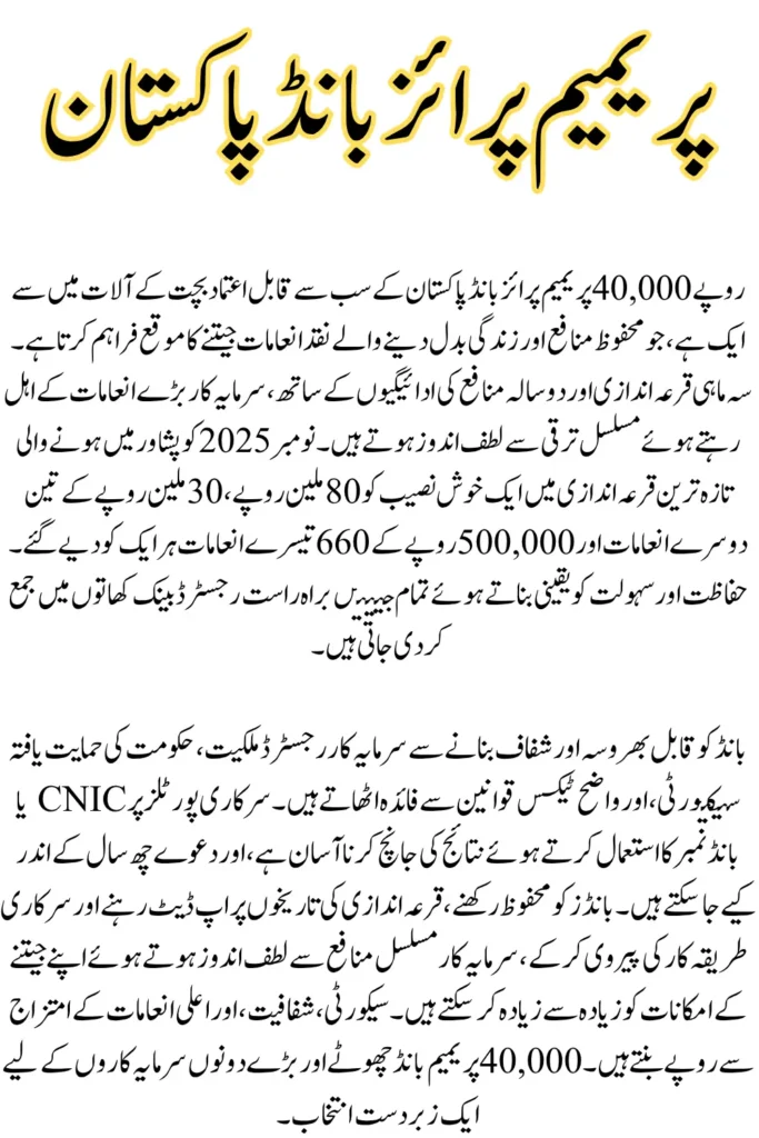 Rs. 40000 Prize Bond Draw Results 2025 – Check Winning Numbers Instantly By CNIC