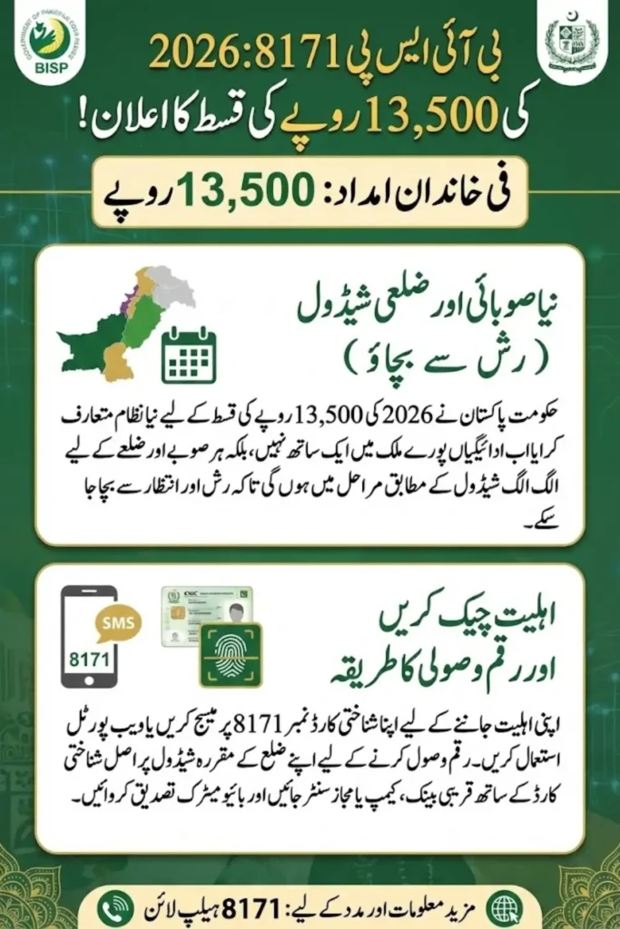 BISP 8171 Qist 2026: Province-Wise Schedule, Eligibility Criteria, and Rs. 13,500 Installment Guide