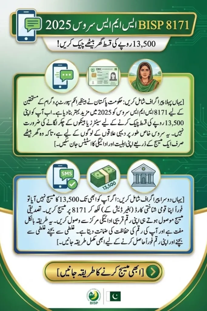 BISP 8171 SMS Service 2025 – Complete Guide to Check PKR 13,500 Payment Status Online
