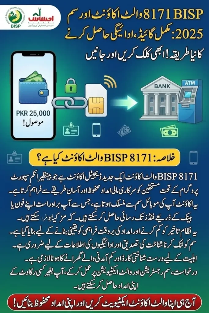 BISP 8171 Wallet Account & SIM 2025 – Complete Guide to Activate and Receive Payments