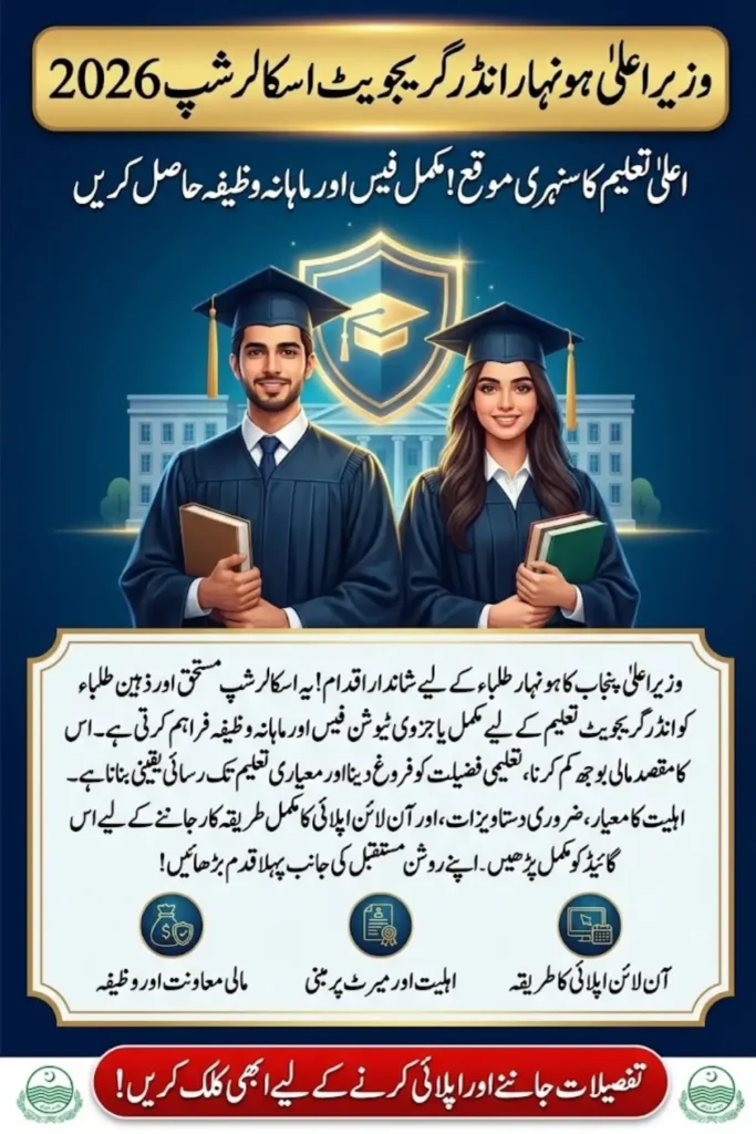 CM Honhaar Undergraduate Scholarships 2026: Complete Guide to Eligibility & Application
