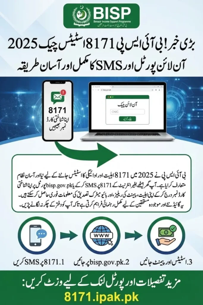 How to Check 8171 Status on bisp.gov.pk in 2025 – Complete SMS & Portal Guide
