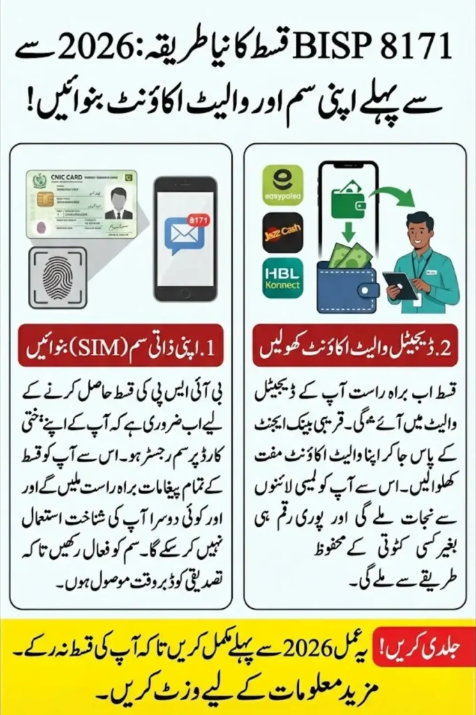 How to Get BISP 8171 SIM and Open Your Wallet Account – Complete Process Before 2026