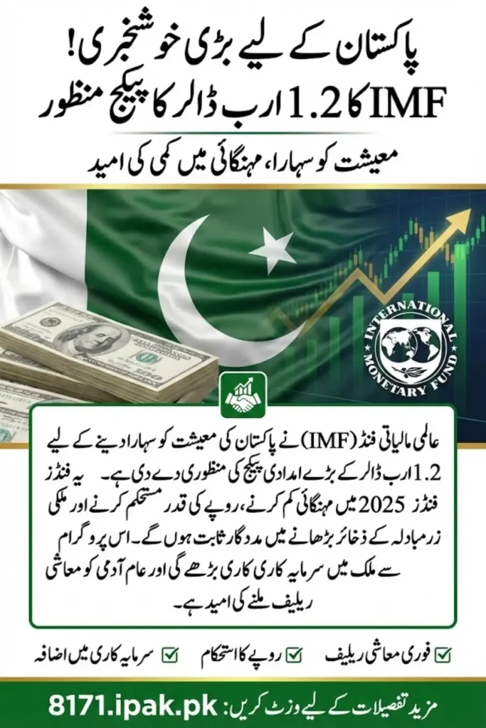 IMF Sanctions $1.2 Billion Aid Program to Support Pakistan’s Economy