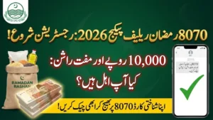 CM Nigehban Card Program 2026 – 8070 Registration Online, Eligibility, Cash Amount & ATM Card Details