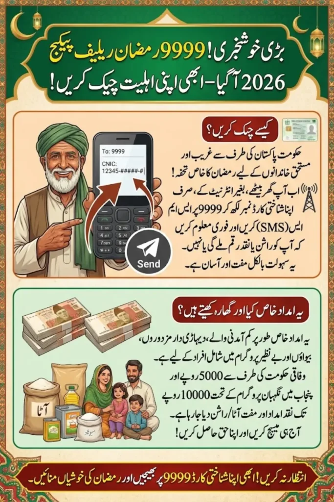 9999 Ramzan Relief Package 2026: Check Eligibility, Benefits, SMS Method & Cash Support Details