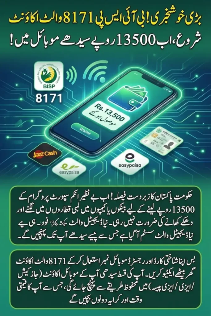 BISP 8171 Wallet Account Registration 2026 – Complete Guide to Online Registration, Eligibility and Rs. 13,500 Payment