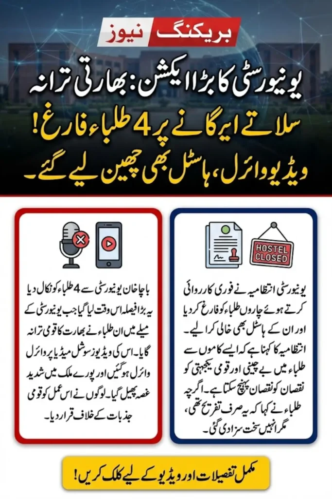 Bacha Khan University Expels Four Students After Controversial Festival Performance