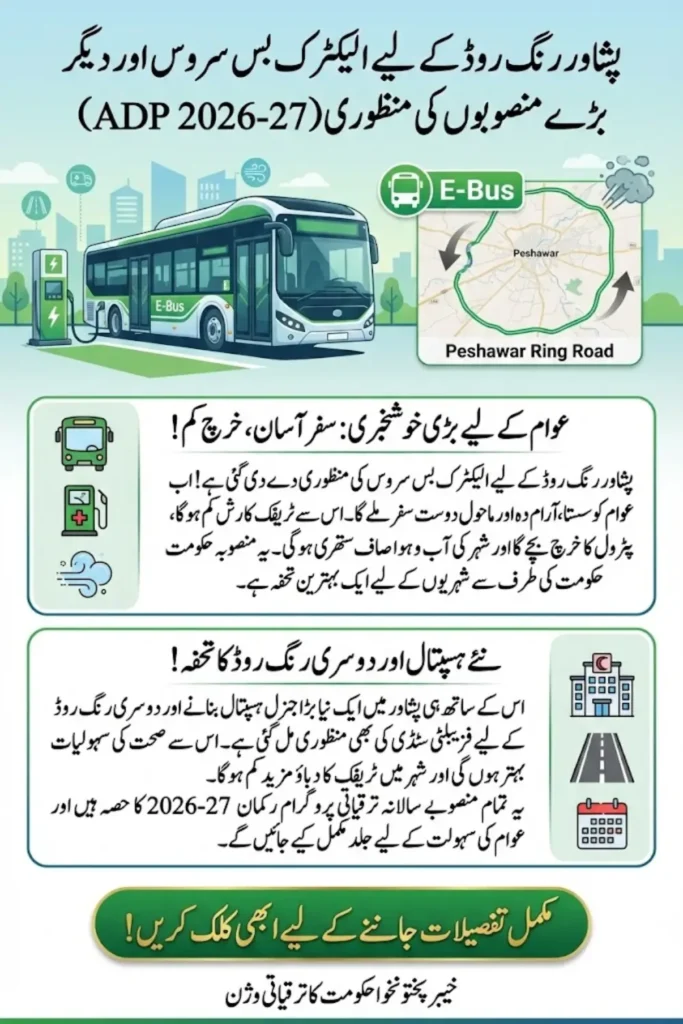 Electric Bus Service for Peshawar Ring Road Approved Under ADP 2026–27