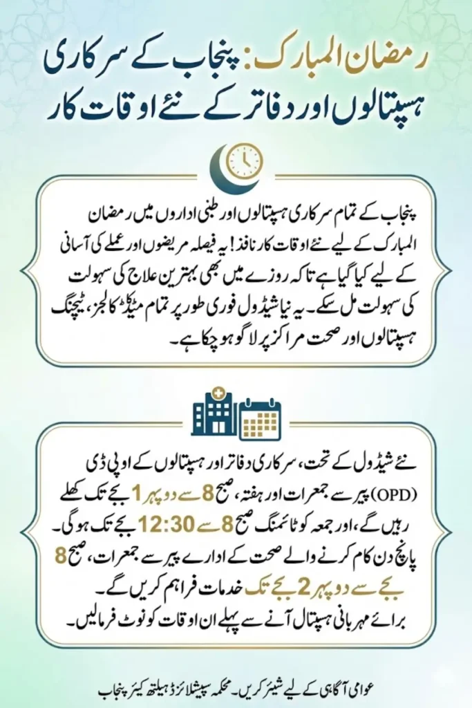 Hospitals and Medical Institute Timings in Ramzan 2026 – Updated Schedule for Punjab