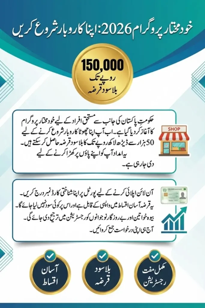 Khud Mukhtar Programme Apply Online 2026 – Complete Registration, Eligibility & Loan Guide