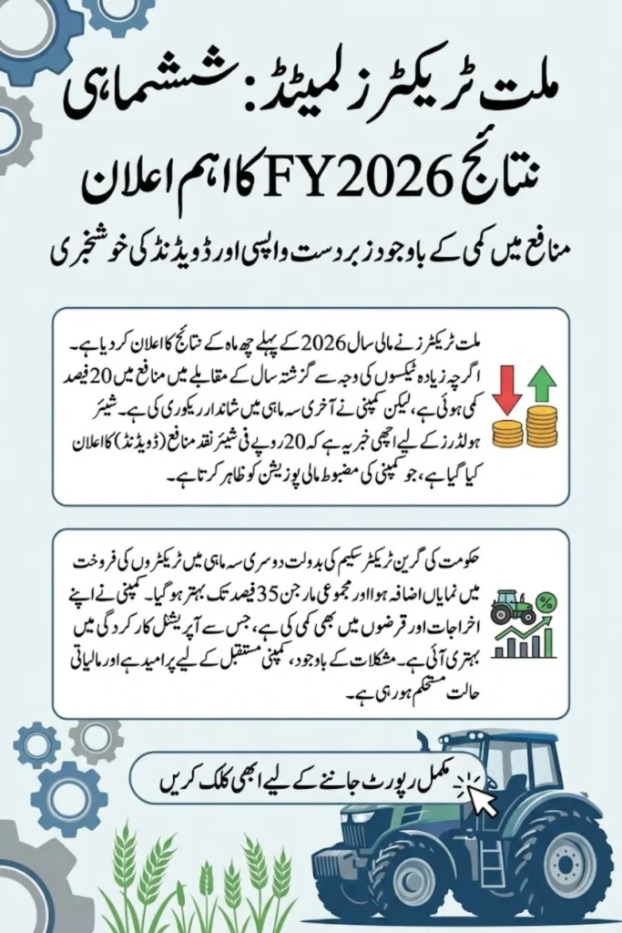 Millat Tractors Limited Half-Year Results FY2026 Show 20% Profit Decline Despite Strong Margins and Dividend Surprise