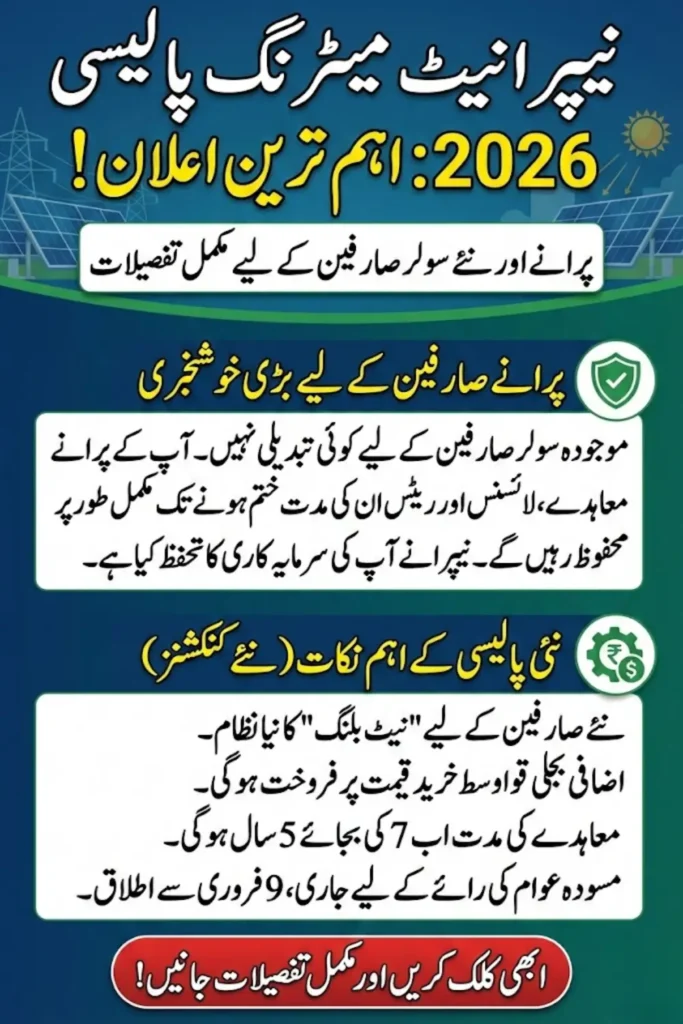 NEPRA Net Metering Policy 2026 – Existing Solar Consumers Protected Under New Amendments