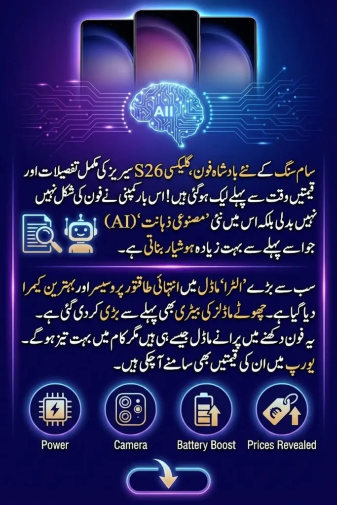 Samsung Galaxy S26 Series Full Specifications and Prices Leaked