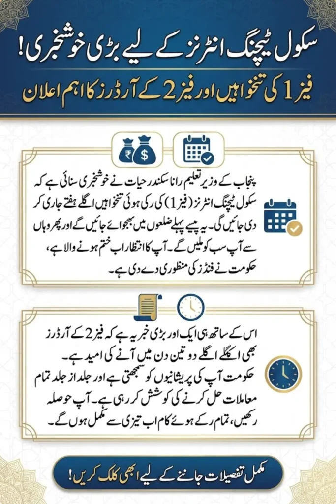 School Teaching Interns Phase 1 Salary Release Announced for Next Week