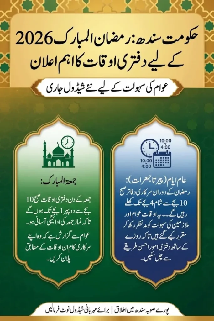 Sindh Government Ramadan Office Timings 2026 Announced – New Working Hours Notification Issued