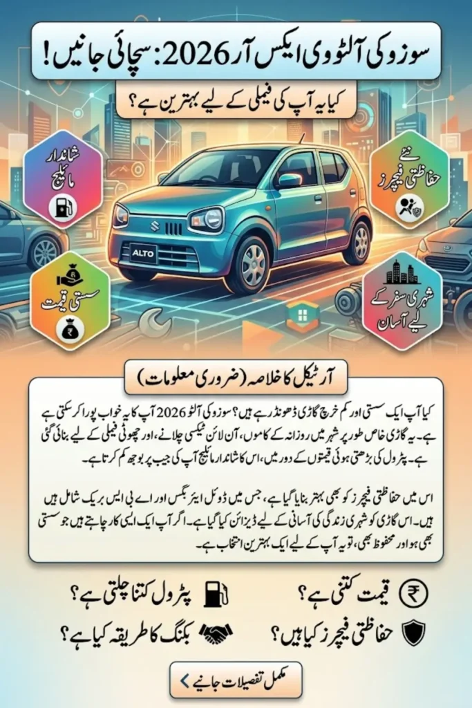 Suzuki Alto VXR 2026 Price in Pakistan, Features, Variants, Safety & Complete Review