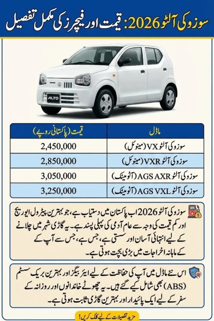 Suzuki Alto VXR 2026 Price in Pakistan, Features, Variants, Safety & Complete Review
