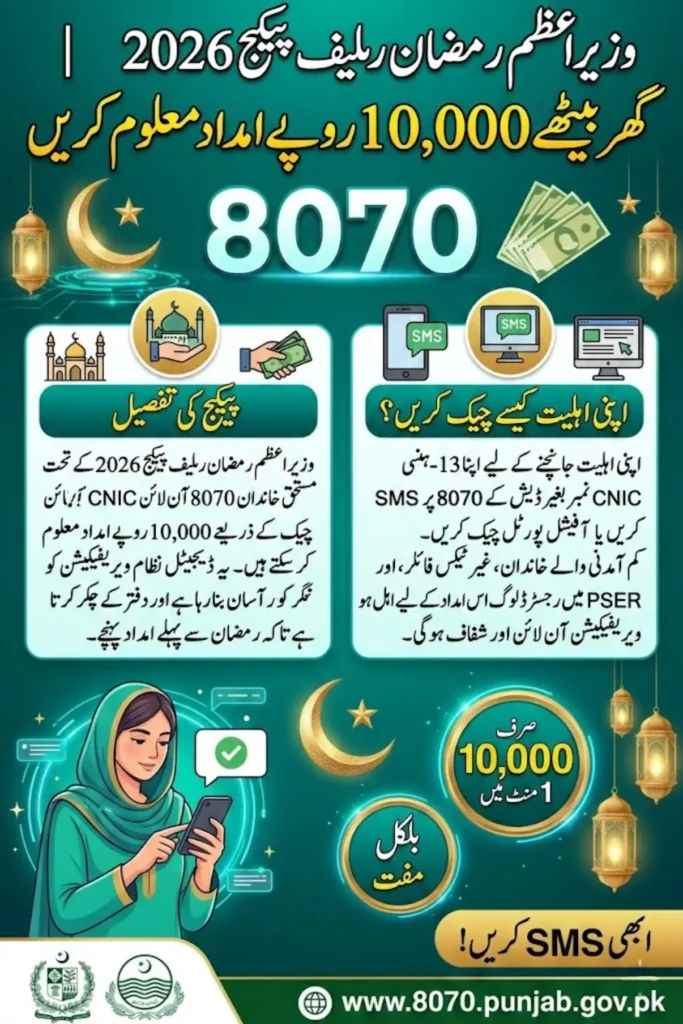 8070 Online CNIC Check 10000 – Complete Guide for PM Ramzan Relief Package 2026