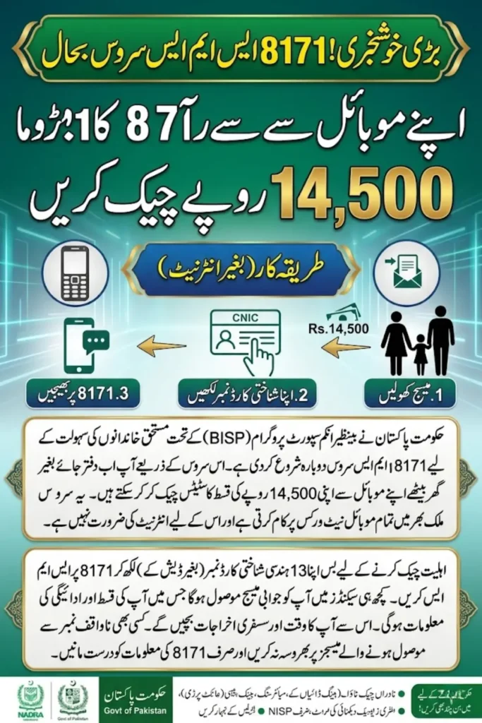 8171 SMS Code Service 2026 Resume – Check BISP 14500 Payment Status by CNIC