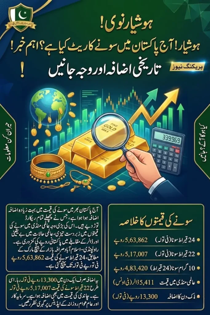 Gold Rate in Pakistan Today – Latest 24K Gold Price, International Market Trends and City Benchmark Update