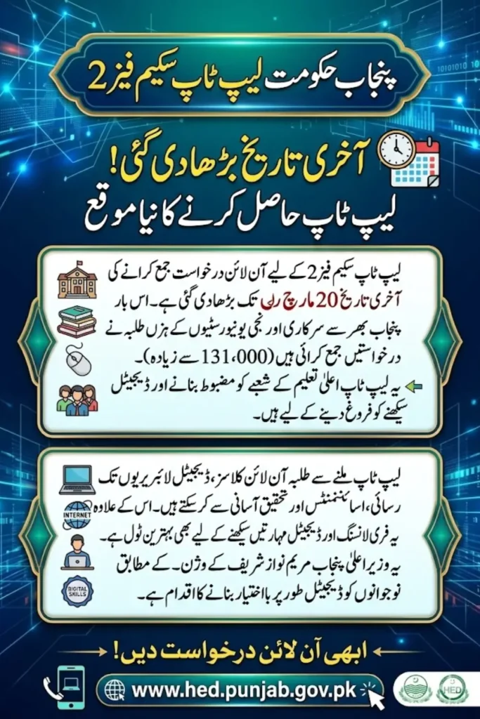 HED Laptop Scheme Phase 2 Application Deadline Extended Until March 20 for Students