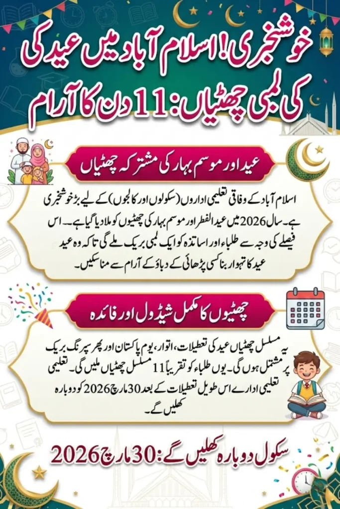 Islamabad Eid Holidays 2026: Federal Schools and Colleges to Get Up to 11 Days Off