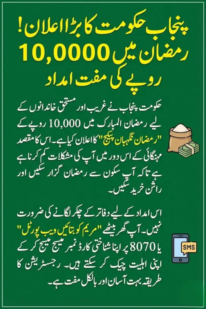 MKB Web Portal 2026 – Complete Guide to Maryam Ko Batain Registration for Rs. 10,000 Ramzan Nigehban Package