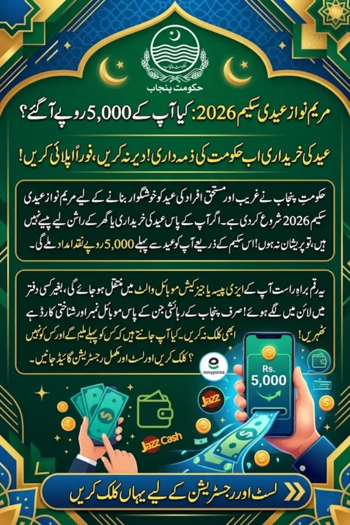 Maryam Nawaz Eidi Scheme 2026 – Rs 5000 Assistance Registration, Eligibility and Payment Method Guide