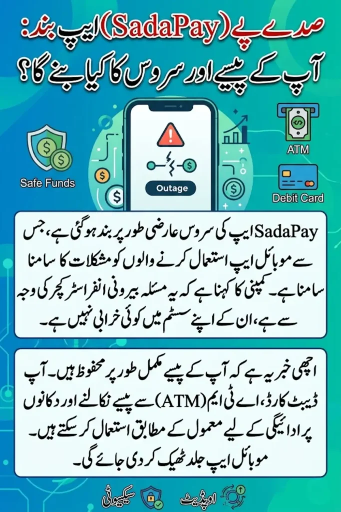 SadaPay App Outage Due to AWS Disruption in Bahrain Affects Users Across Region